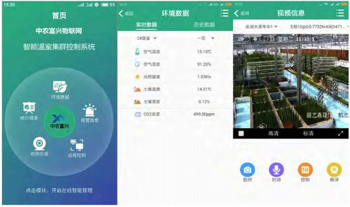 新常态下农业4.0 智能农业管理如何加速实现