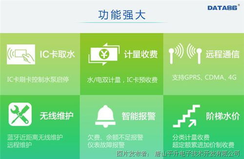 智能计量，精准用水 平升电子农业用水智能计量管理系统